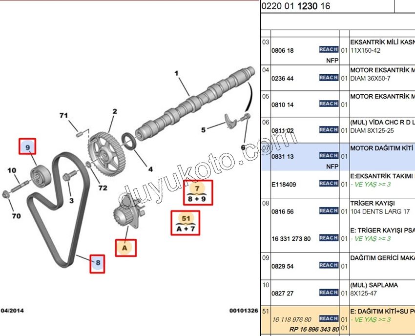Eksantrik/Triger seti ve Devirdaim Kiti TU1M TU3MC TEK
