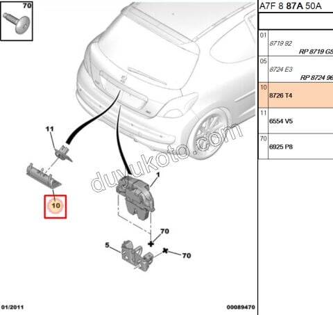 PEUGEOT 207 Bagaj Kapağı Açma Mandalı