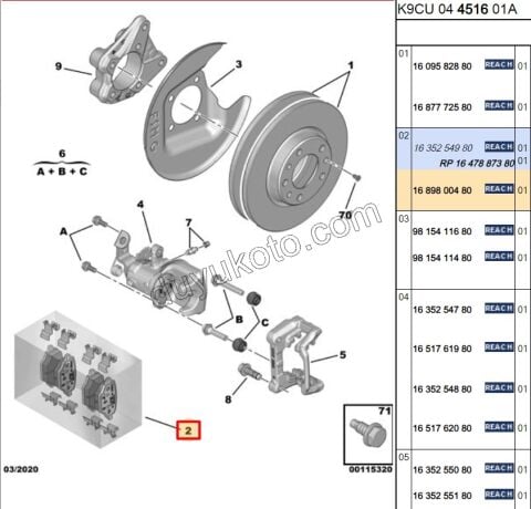 2019> Partner Rifter Berlingo Combo Doblo Proace City Fren Balatası Arka Tk