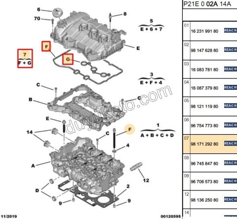 CONTA KULBUTOR KAPAK 1.2CC 100HP 2020 Sonrası D