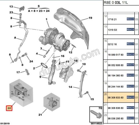 AKSIYONER TURBO TAMIR1.6THP 220HP EURO6.3 P3082P3083P5082P30082P50082