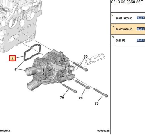 Termostat Contası   DW10F DW12R