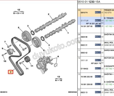 Eksantrik/Triger Kayışı EW10J4 EW12J4 153 254