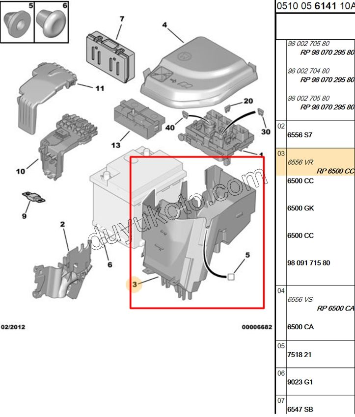Sigorta Kutusu Kapağı Alt P307 PRT3