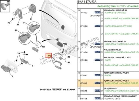 Bagaj Kapak Camı Açma Anahtarı PRT3 BR3