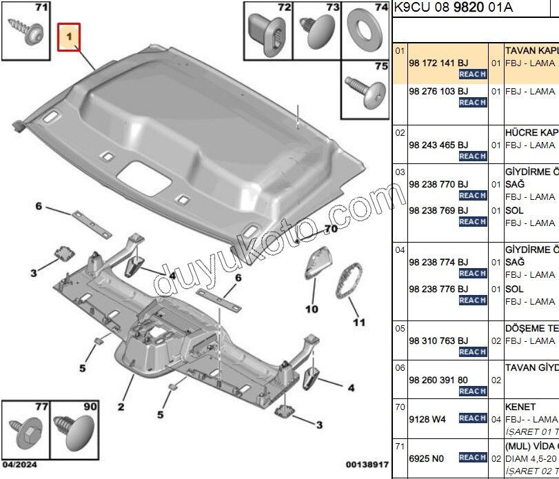 2019> Partner Rifter Berlingo Combo Doblo Proace City Tavan Döşeme Kaplaması Ön Kısım VAN