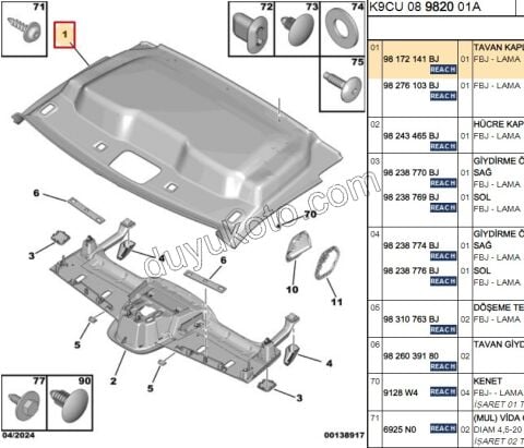 2019> Partner Rifter Berlingo Combo Doblo Proace City Tavan Döşeme Kaplaması Ön Kısım VAN