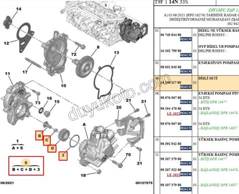 DISLI TK MAZOT POMPA DW10FUE DW12RU