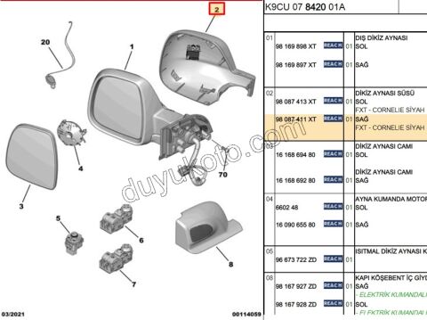 Peugeot Rifter/Partner Expert Citroen Jumpy Fiat Scudo Dikiz Ayna Kapağı Sağ Siyah 2017/2024