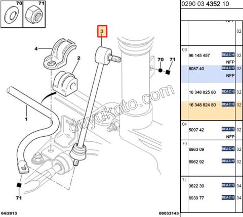 Ön Z Rot YM P106 EM P406 12MM
