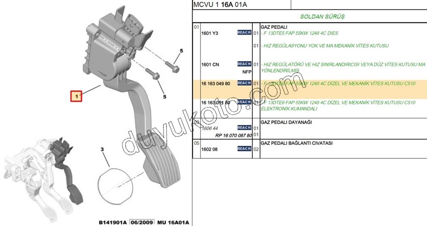 PEDAL GAZ PBP 1.3HDI EURO5