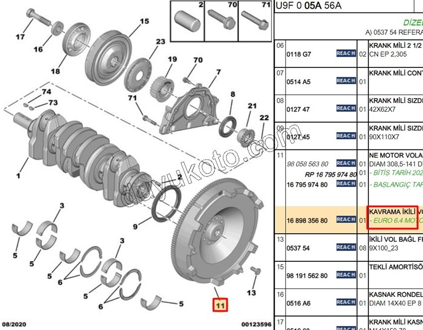 VOLAN BXR3MQ 2.2HDİ 140HP Euro6.3 EURO 6.4