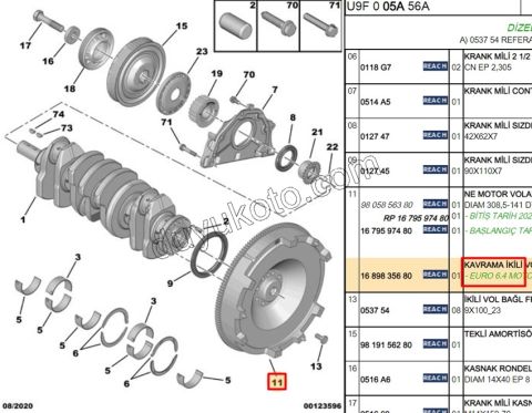 VOLAN BXR3MQ 2.2HDİ 140HP Euro6.3 EURO 6.4