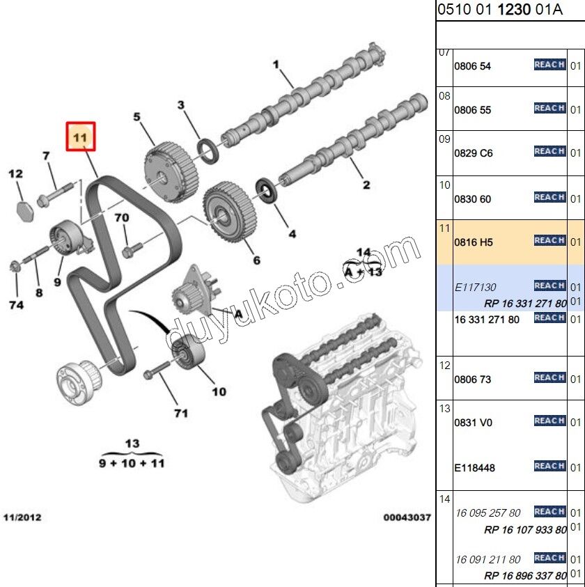 Eksantrik/Triger Kayışı ET3J4