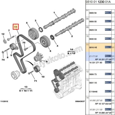 Eksantrik/Triger Kayışı ET3J4