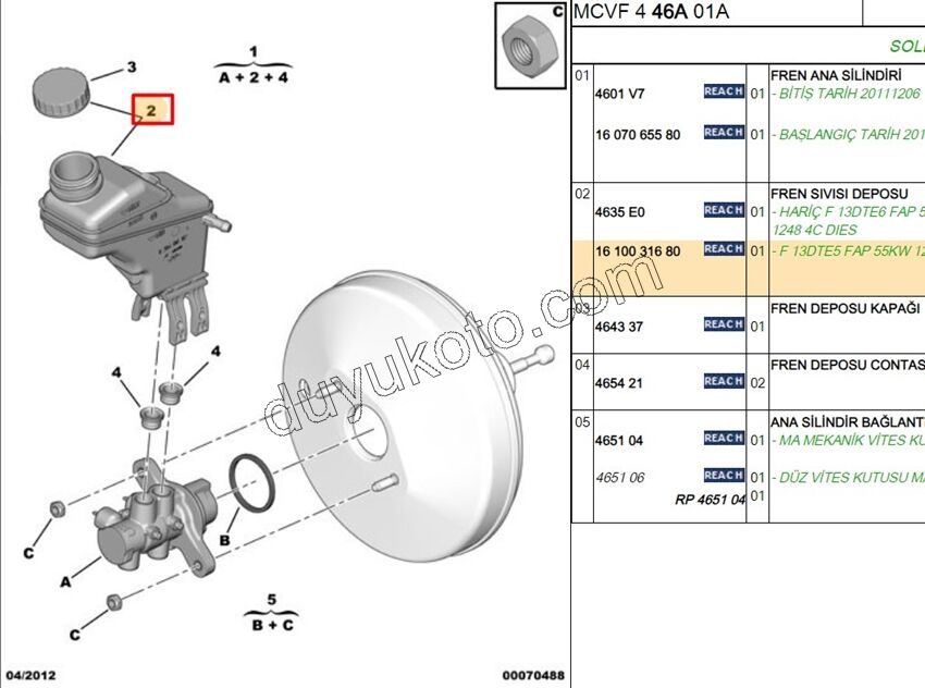 Fren Hidrolik Yağı Deposu (Haznesi) PBP FRN 1.3HDI