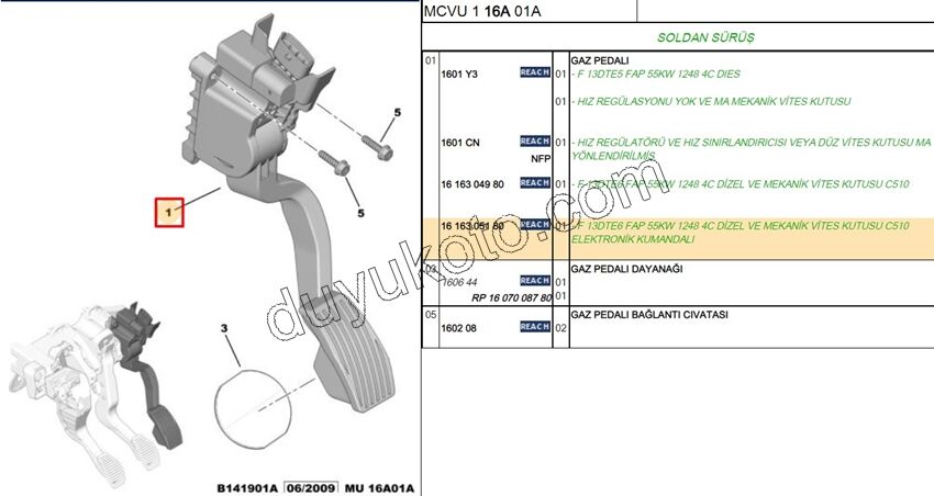 PEDAL GAZ PBP 1.3HDI EURO5 OTOM VITES