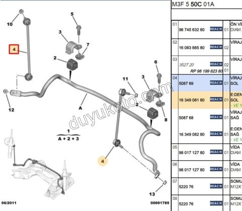 Z Rot Ön Sol P207 P301 C3PC1
