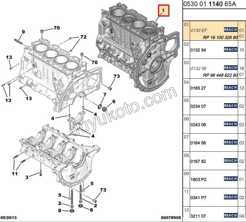 BLOK MOTOR PISTON+ 1.6HDİ Euro5 EURO5