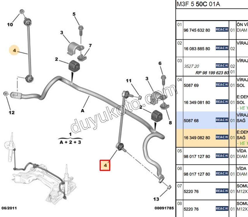 Z Rot Ön Sağ P207 P301 C3PC1