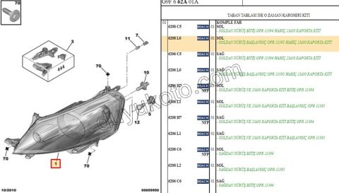 Peugeot Expert Citroen Jumpy Fiat Scudo Far Sol Yeni Model 2008/2016