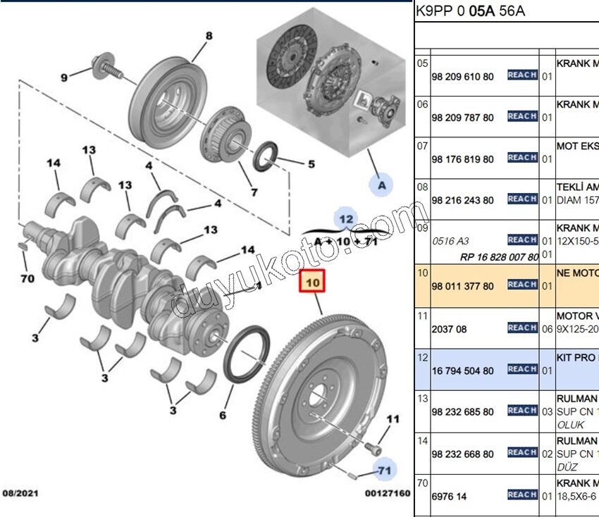 VOLAN 1.5HDİ Euro6 1.6HDİ Euro6 100HP 9818024380 DEB