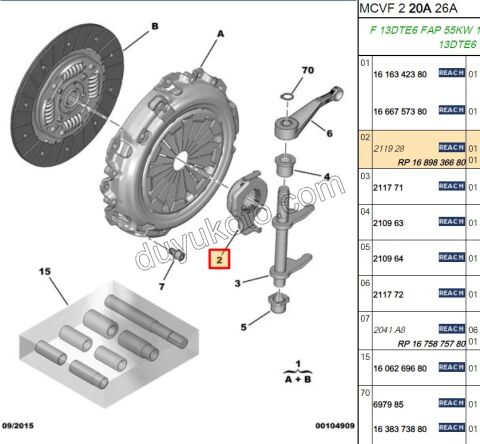 RULMAN DEBRIYAJ 1.3HDI PBP TPSX