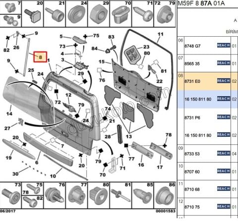 Bagaj Kapak Amortisörü PRT1 PRT2 1P