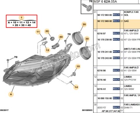 Peugeot 301 Far Sağ 2017/2021 H7+H1