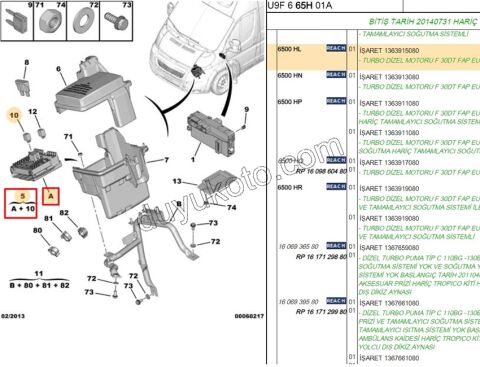 SIGORTA KUTU MOTOR ICI BXR3 EURO5 TROPIC+