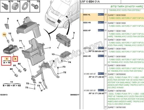 Motor İçi Sigorta Kutusu  BXR3 EURO5 TROPIC+