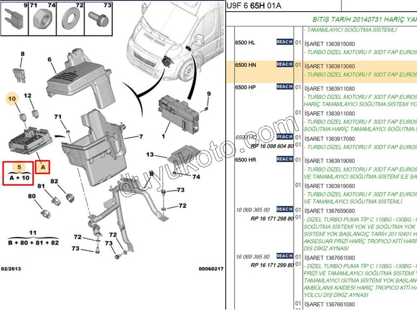 Motor İçi Sigorta Kutusu  BXR3 EURO5 TROPIC+