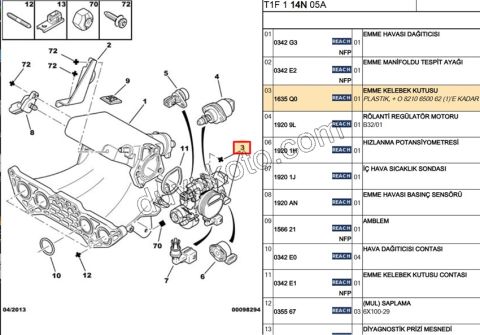 Gaz Kelebeği (KOMPLE) TU3JP Plastık