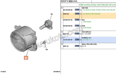 Peugeot 301 308 Partner Expert Citroen Celysee C4 DS4 Jumpy Fiat Scudo Sis Farı Ampülü H11 2008/2024