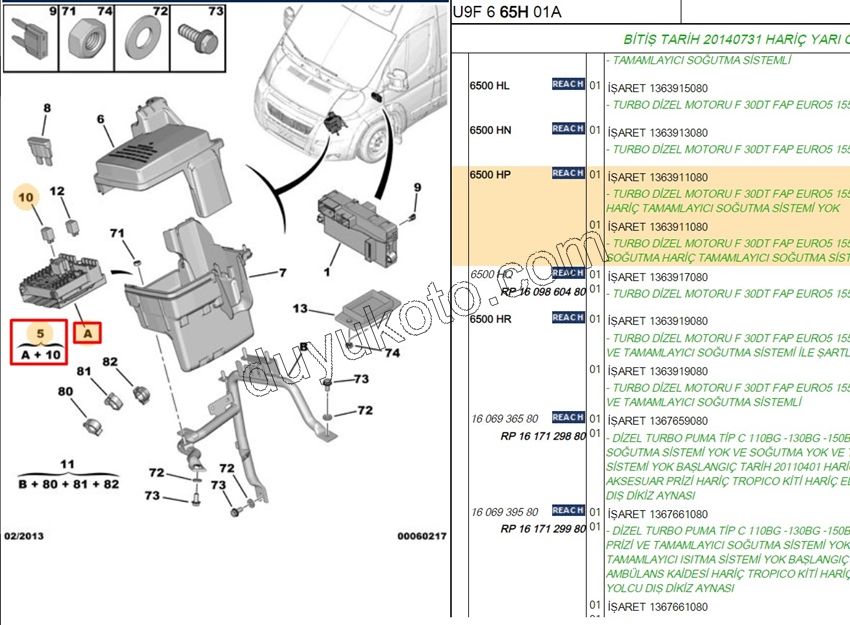 Motor İçi Sigorta Kutusu BXR3 EURO5 Klimalı