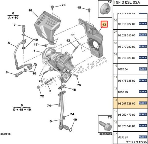 CONTA + MUHAFAZA TURBO ISI ARKA 1.2CC 110/130HP 130HP