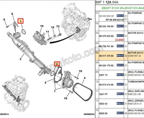ORING SU KOLLEKTOR 1.2CC 130HP DIAM INT 32