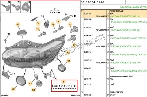 Citroen C5 Far Sol 2008/2012