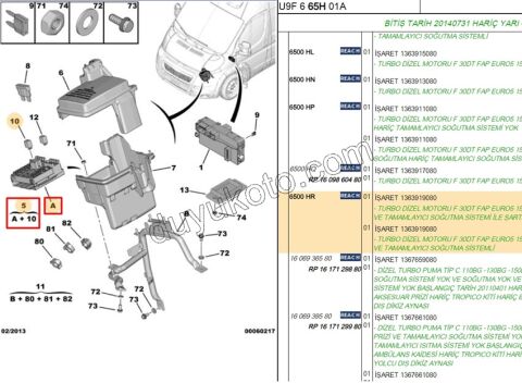 Motor İçi Sigorta Kutusu  BXR3 EURO5 AMBULANS+ İLAVE Klimalı