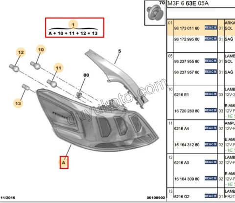 Peugeot 301 Stop Lambası Sol 2017/2021
