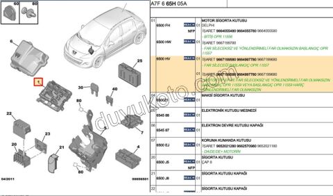 SIGORTA KUTUSU MOTOR ICI 1.4HDİ Euro5 12/16 P207 C3 C3 DS3 9667199680