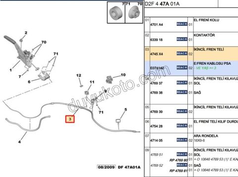 El Fren Teli Sağ/Sol P407