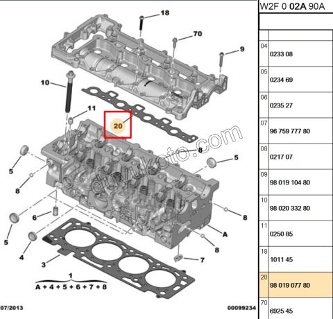 Motor Blok Contası   BXR3 DW10FUC DW10FUE FRD