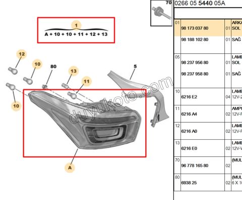 Citroen Celysee Stop Lambası Sol 2012/2017