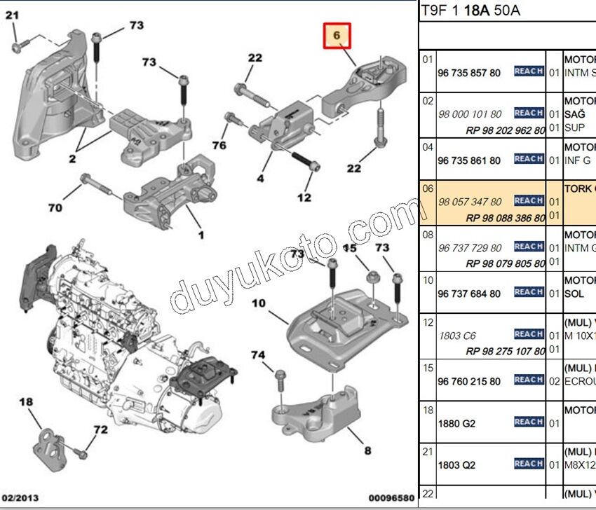 TAKOZ MOTOR ALT KULAK TORK P3082 P30082 C4PC2 1.6HDİ Euro6