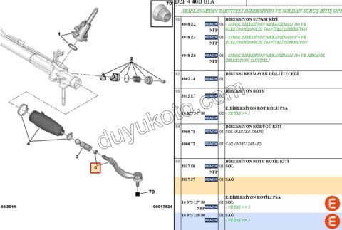 Rot Başı Sağ P407 INCE