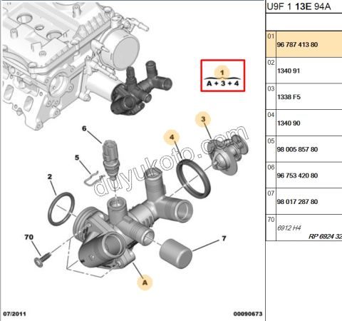 Termostat Komple BXR3 Euro5
