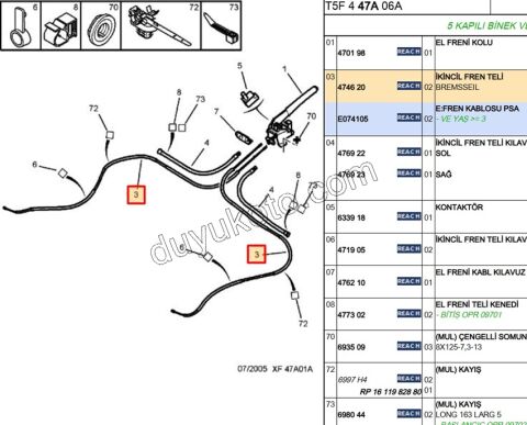 El Fren Teli Sağ/Sol P307 P307CC C41 C41VTS 1P