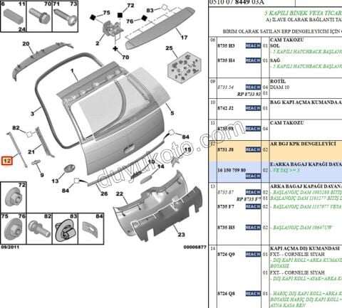 Bagaj Kapak Amortisörü C41 5P