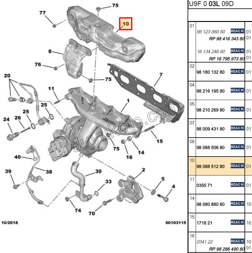SAC TURBO ISI MUHAFAZA UST MANIFOLD BXR3MQ DW12R